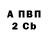Кодеин Purple Drank Anton Nemenkov